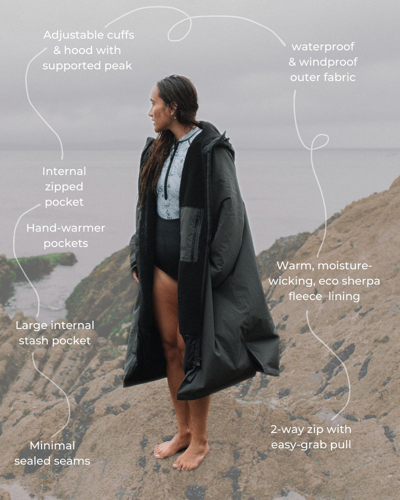 Features of the Vivida All Weather Sherpa Changing Robe - Fossil Grey