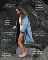 Features of the Vivida All Weather Sherpa Changing Robe Blue